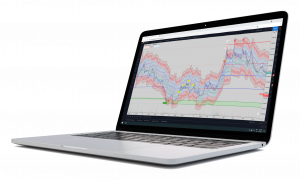 MTF and Trend Indicators